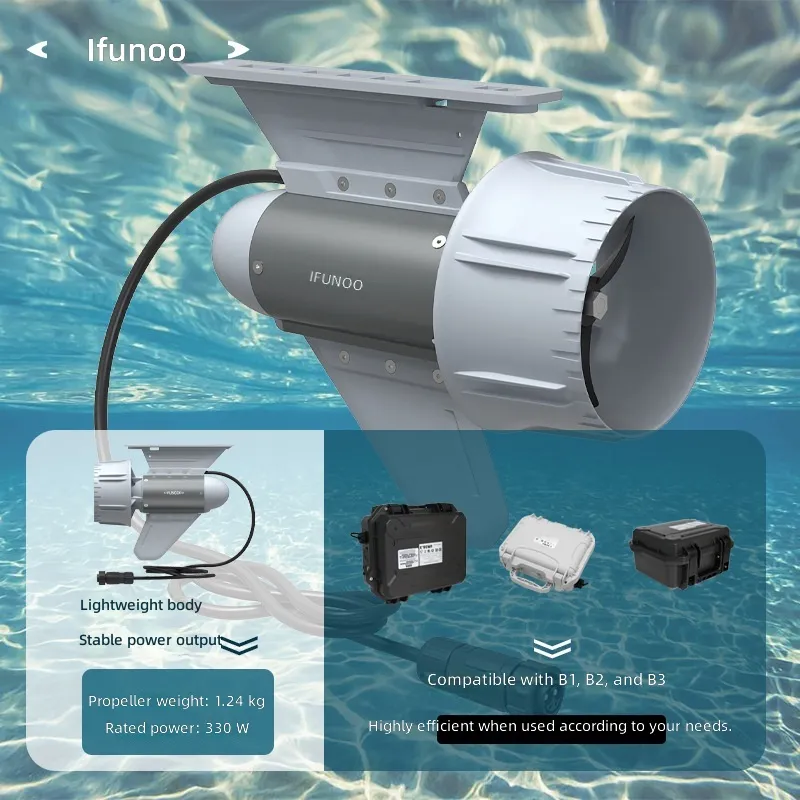 Y04 Electric Thruster B3 Batte - đánh giá và giá Fishing Boat Outboard Motor