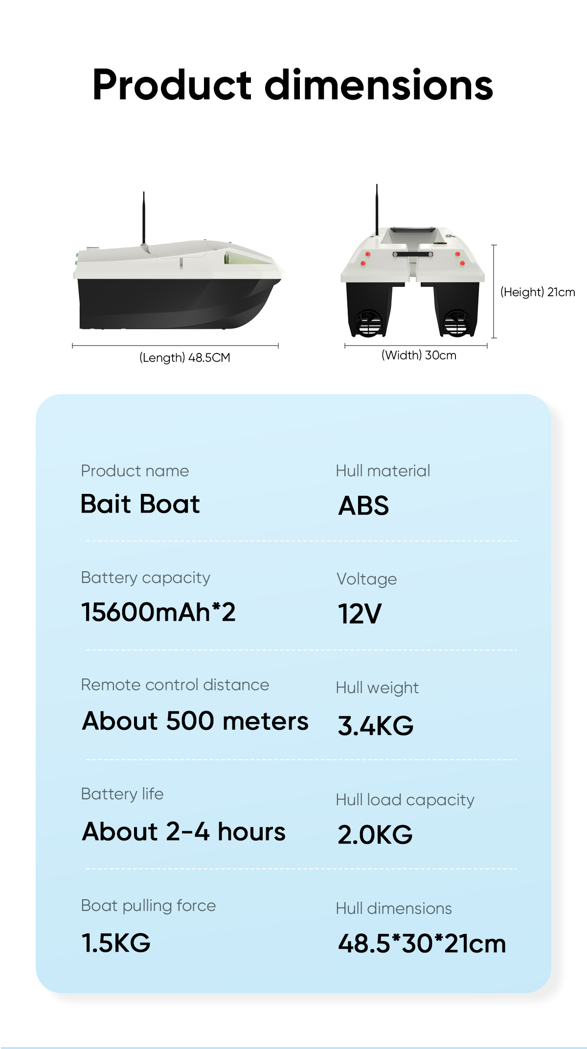 Auto Cruise RC Fishing Bait Bo - đánh giá và giá Fishing Boat Gps