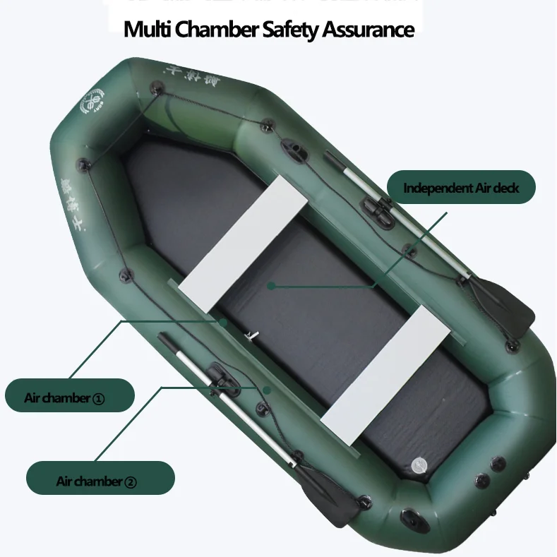 1.75~3.6m Green Fishing Kayak  - đánh giá và giá Fishing Boat Trailer
