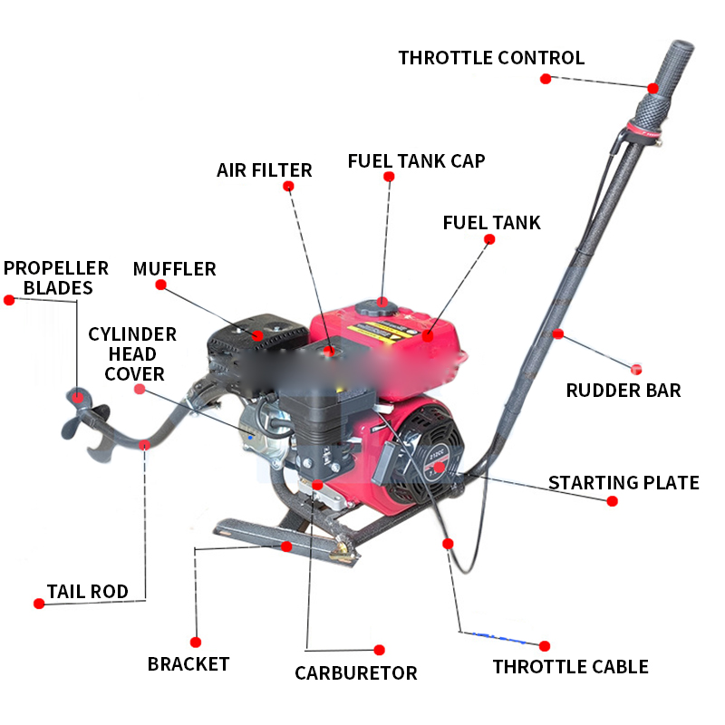 4-Stroke 7.5 HP Outboard Motor - đánh giá và giá Fishing Boat Outboard Motor