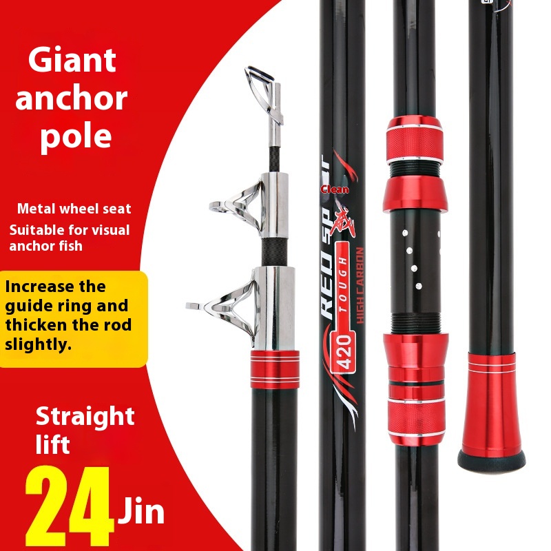 Pure Carbon Long-Cast Anchor R - đánh giá và giá Fishing Boat Anchor