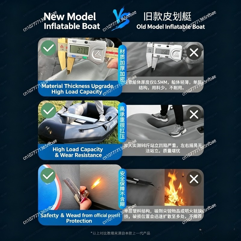 1.75m Rubber Inflatable Boat A - đánh giá và giá Fishing Boat Inflatable