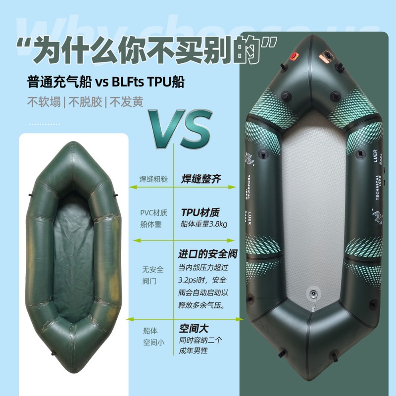 BLFst Fly Fishing Boat TPU Bac - đánh giá và giá Fishing Boat Inflatable