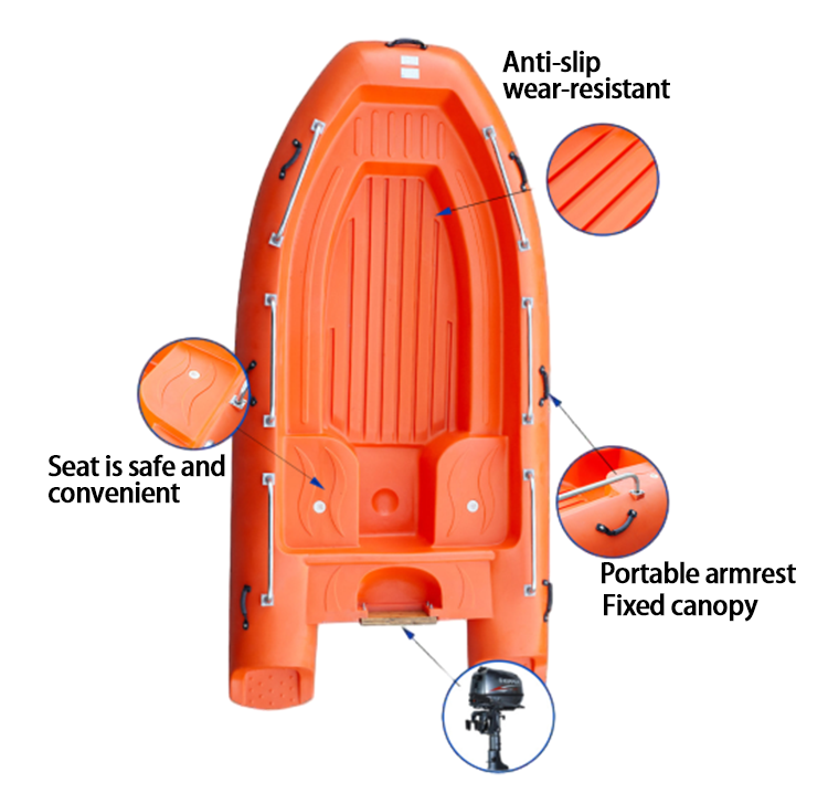 Cheap plastic cruising/fishing - đánh giá và giá Fishing Boat Outboard Motor