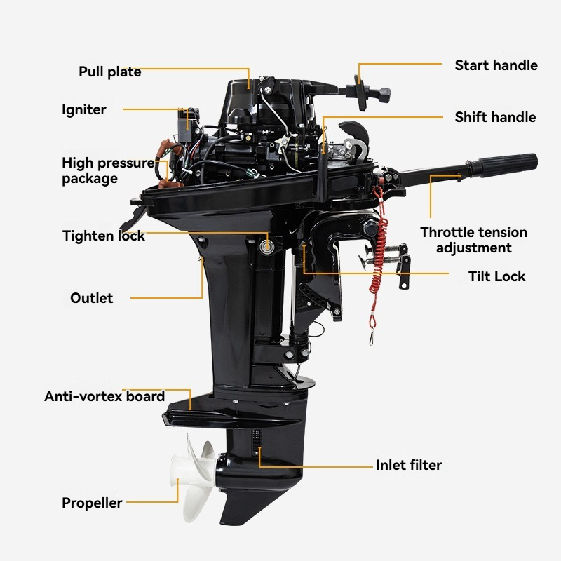 2 Stroke 25hp 326cc Outboard B - đánh giá và giá Fishing Boat Outboard Motor